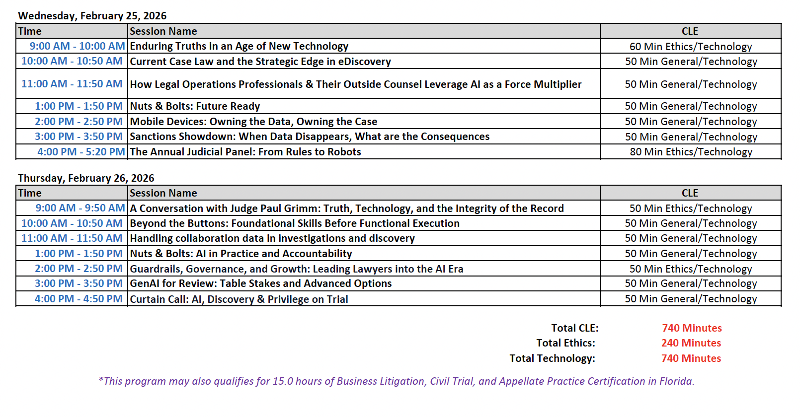 CLE session names, times, and CLE minutes